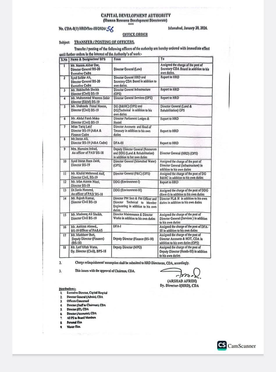 Major Transfers and Postings of Senior Officers Announced in CDA Islamabad
